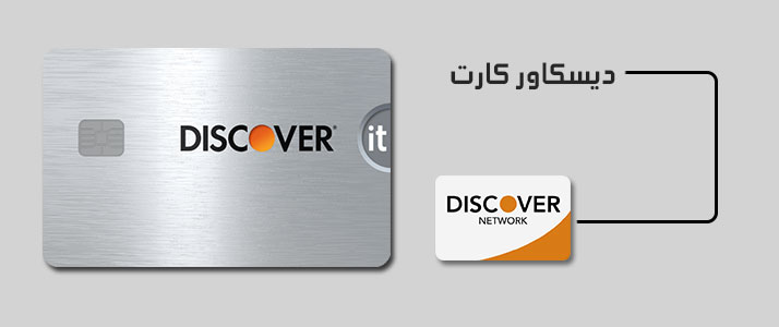 صدور دیسکاور کارت discover card صرافر